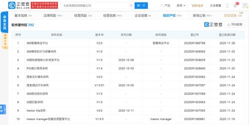 Win10藍屏漏洞來襲，360安全衛(wèi)士實現(xiàn)自動免疫與信息系統(tǒng)集成服務(wù)新優(yōu)勢