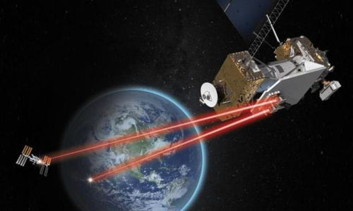 突破天際 北斗衛星的激光通信技術如何重塑數據網絡